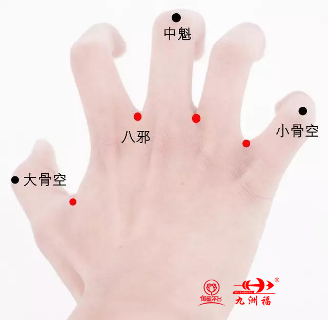 八邪穴